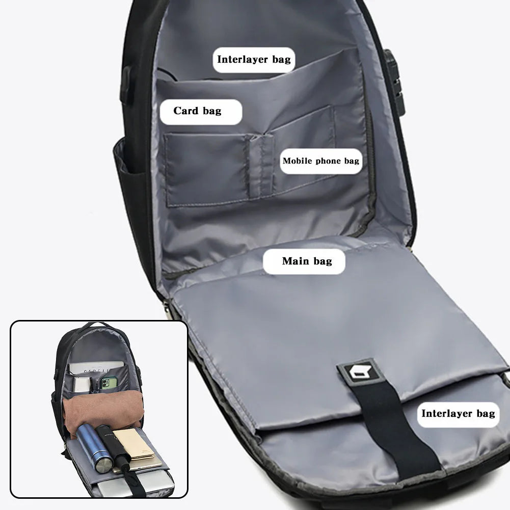 Sac à dos Antivol Multi-fonction