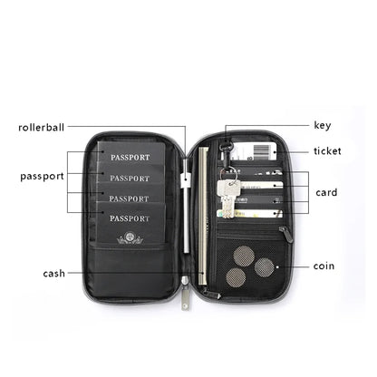 Porte-feuille anti-RFID