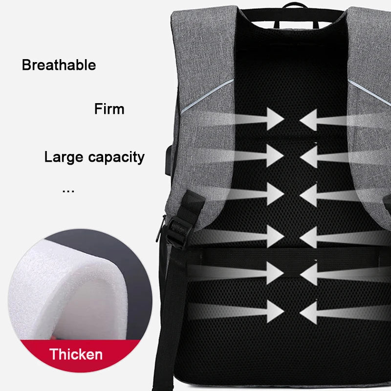 Sac à dos Multi fonction