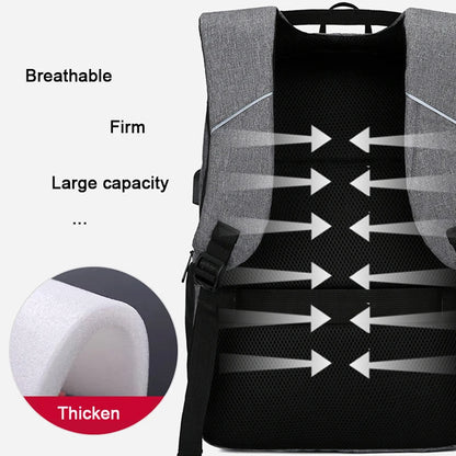 Sac à dos Multi fonction